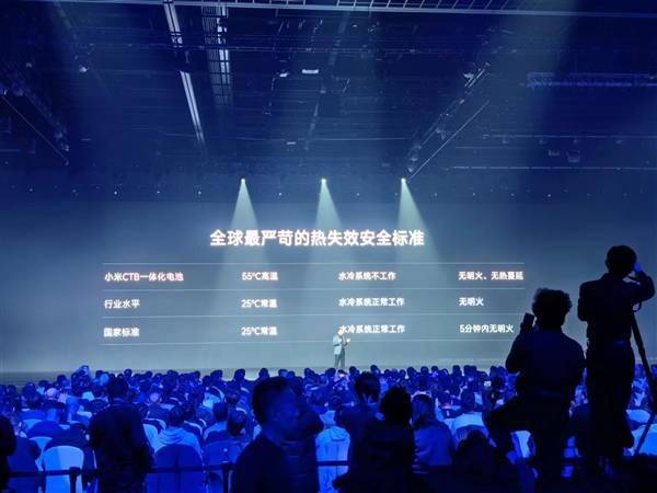 小米CTB一体化电池有多安全:14层硬核防护 1050+安全验证(图2) 小米CTB一体化电池有多安全:14层硬核防护 1050+安全验证(图2)