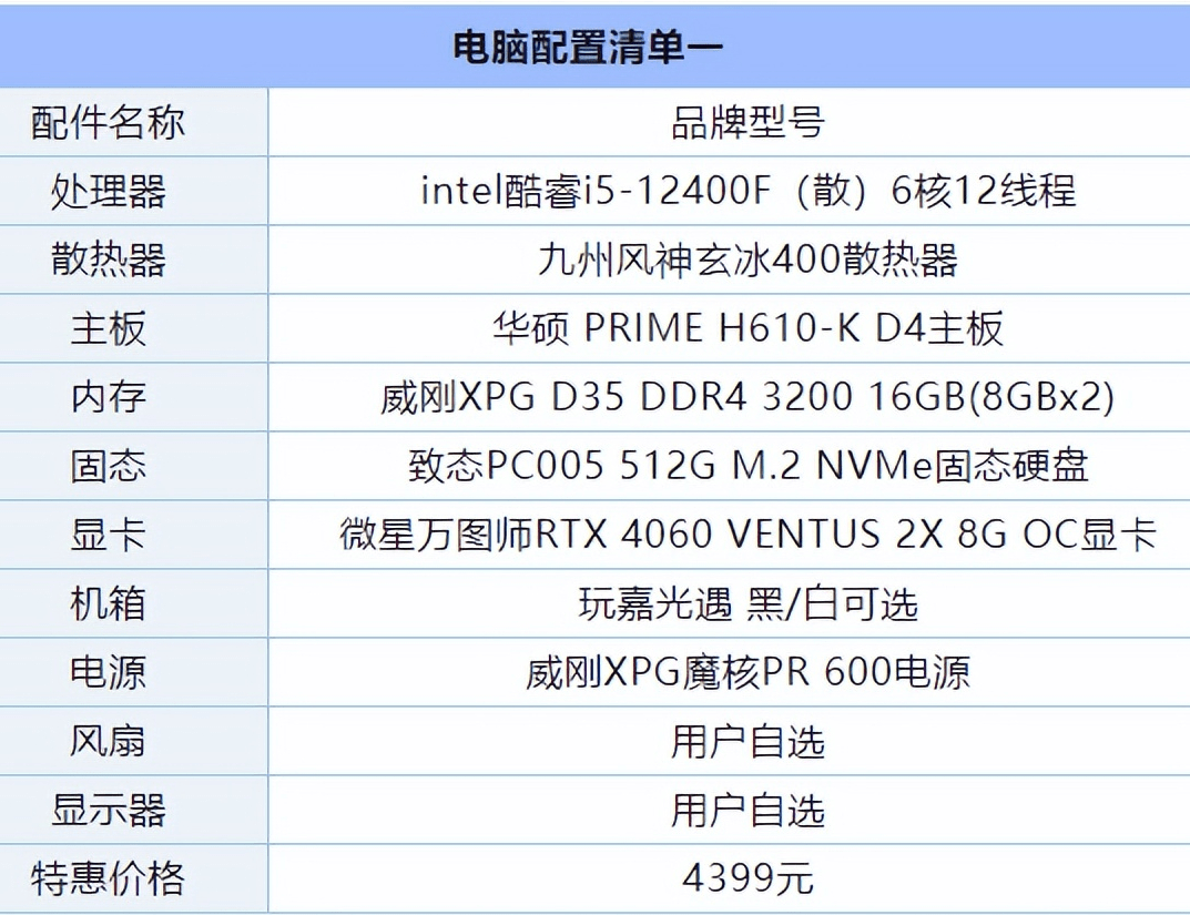 电脑配置排行图片