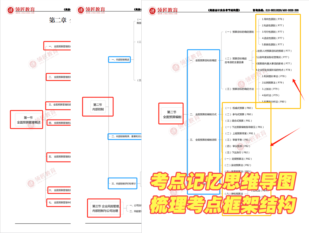 2024年高級會計師恭喜了!這個好消息來了!_考試_評審_內容