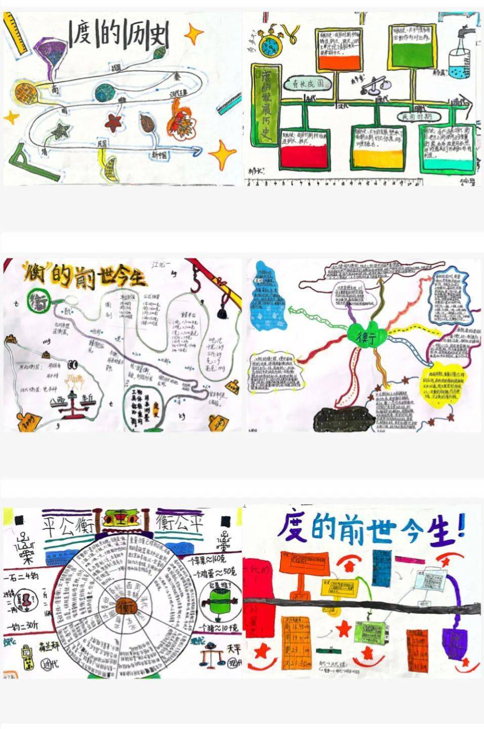 在思索中,感受思维导图的魅力,在绘制中,感受度量衡的历史.