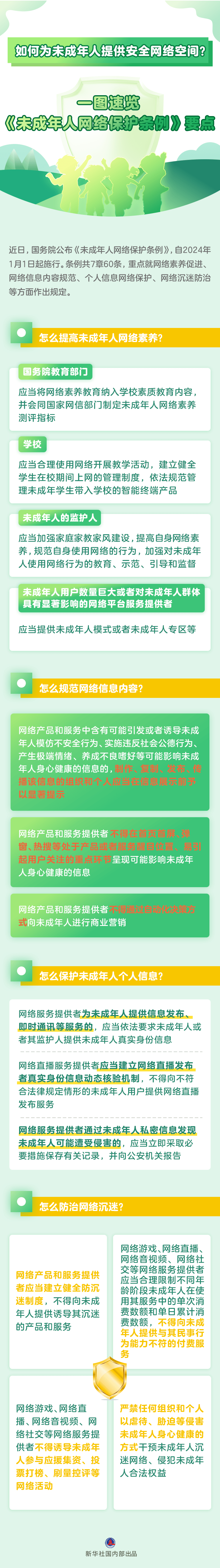 【關注】視點深度|聚焦《未成年人網絡保護條例》四大