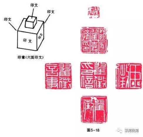 姓名_形式_肖形