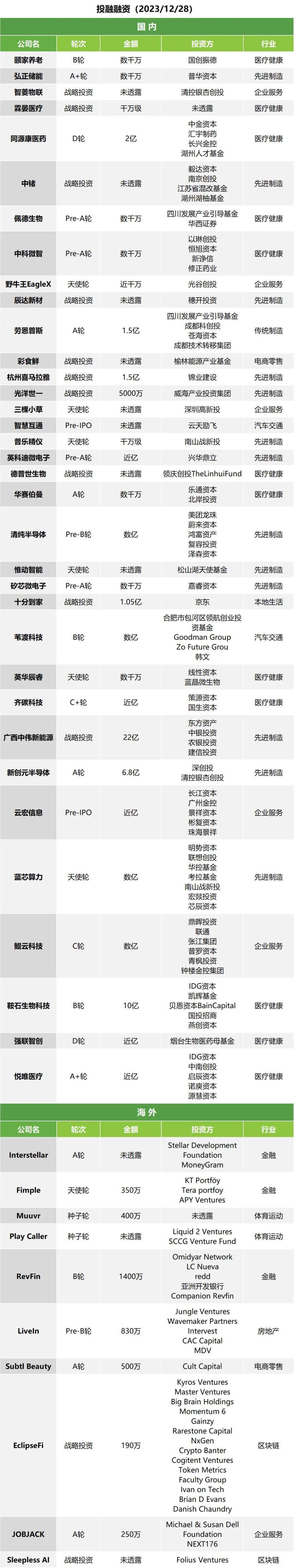 午報| 雷軍用40個最造勢小米汽車;京東也可以僅退款