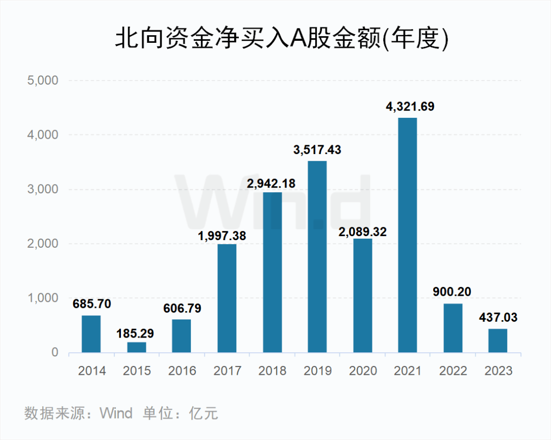 低价股排行_两市低价股一览57股股价不足2元