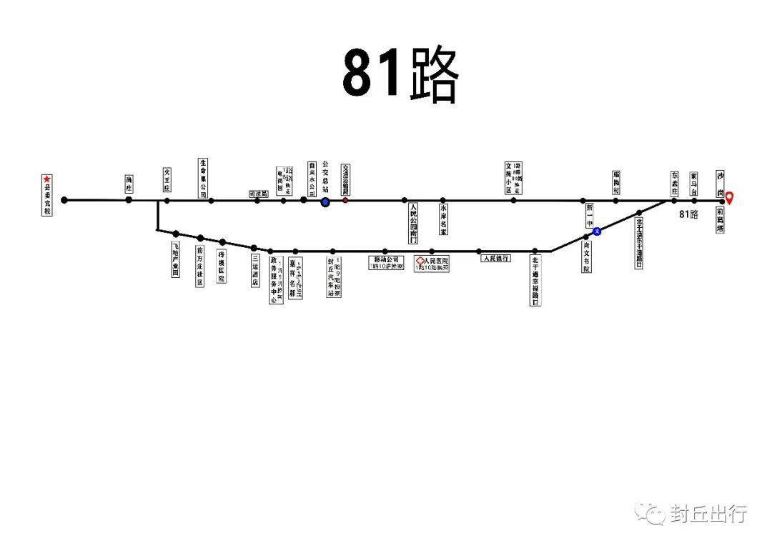 封丘公交线路图图片