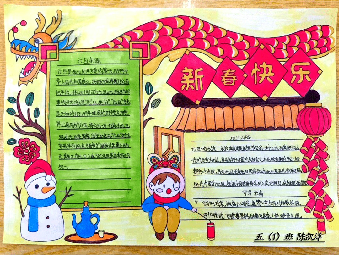 拥抱新年,奔向未来——江西省西山学校实验部庆元旦手抄报展示活动