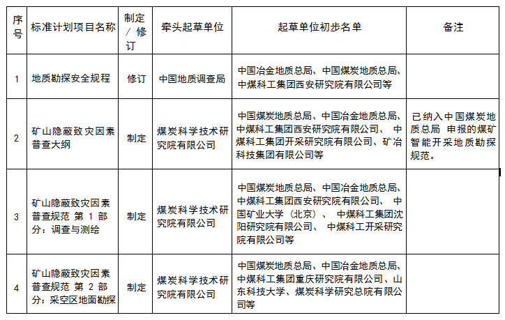 【回顾】华洋通信2023年度十大新闻权威发布!_发展_企业_江苏省